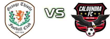 Grange Thistle - Caloundra FC head to head game preview and prediction