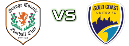 Grange Thistle - Gold Coast Utd. Estatísticas e detalhes do jogo