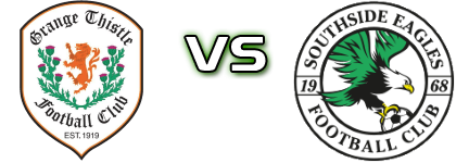 Grange Thistle - Southside Eagles FC head to head game preview and prediction