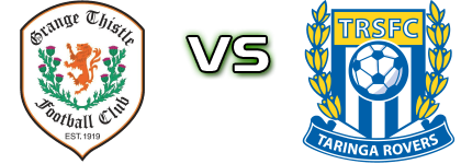 Grange Thistle - Taringa Rovers Spiel Prognosen und Statistiken