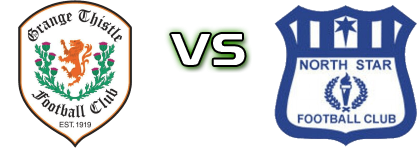 Grange Thistle - North Star Detalji meca I statistika. Grange Thistle - North Star Detalji meca I statistika.