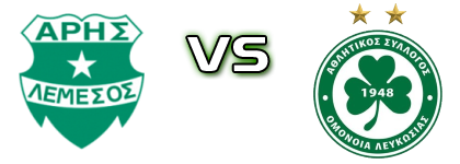 Aris Lemesou - Omonia Nicosia детайли и статистика