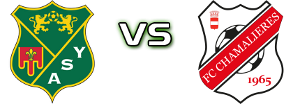 Yzeure - Chamalieres Spiel Prognosen und Statistiken