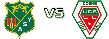 Yzeure - US Cosne Statistiche e dettagli partita