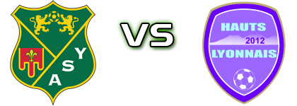 Yzeure - Hauts Lyonnais детайли и статистика Yzeure - Hauts Lyonnais детайли и статистика