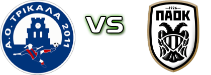 AO Trikala 2011 - PAOK Statistiche e dettagli partita AO Trikala 2011 - PAOK Statistiche e dettagli partita