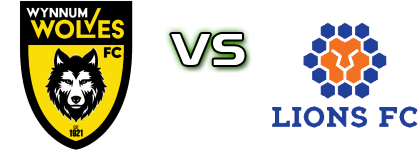 Wolves - Queensland Statistiche e dettagli partita Wolves - Queensland Statistiche e dettagli partita
