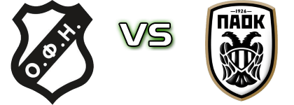 OFI - PAOK head to head game preview and prediction OFI - PAOK head to head game preview and prediction