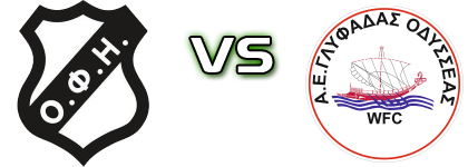 OFI - Odysseas Glyfadas Statistiche e dettagli partita