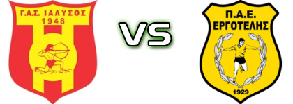 AS Trianton Ialysos - Ergotelis head to head game preview and prediction