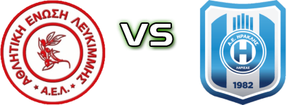 AE Lefkimis - Iraklis Larisas Spiel Prognosen und Statistiken AE Lefkimis - Iraklis Larisas Spiel Prognosen und Statistiken
