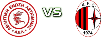 AE Lefkimis - Asteras Stavros FC Statistiche e dettagli partita