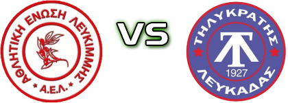 AE Lefkimis - Tilikratis Spiel Prognosen und Statistiken