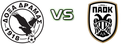 Doxa Dramas - PAOK Statistiche e dettagli partita