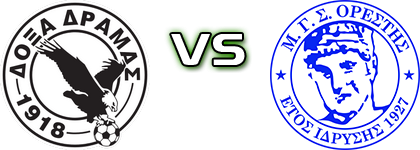 Doxa Dramas - Orestis Detalji meca I statistika.