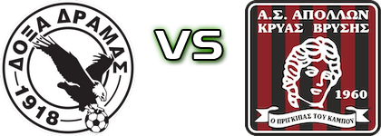 Doxa Dramas - Apollon Kryas Vrysis 1960 head to head game preview and prediction