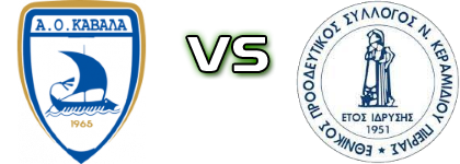 Kavala - Ethnikos Keramidiou head to head game preview and prediction