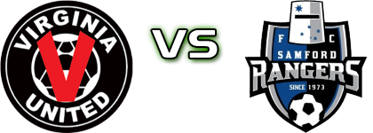 Virginia United - Samford Rangers head to head game preview and prediction