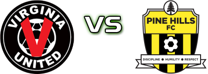 Virginia United - Pine Hills Spiel Prognosen und Statistiken