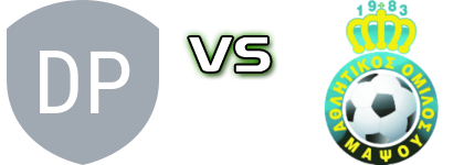 Dafni Poulitsas  - Mapsos  Statistiche e dettagli partita