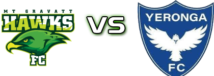 MT Gravatt Hawks - Yeronga Eagles FC Statistiche e dettagli partita