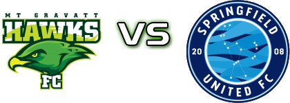 MT Gravatt Hawks - Springfield United детайли и статистика