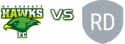 MT Gravatt Hawks - Redcliffe Dolphins Statistiche e dettagli partita