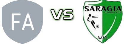 Agion Apostolon - Saragion Detalles y estadisticas