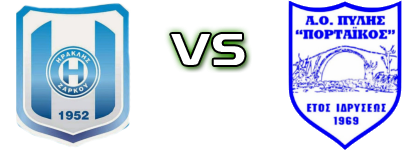 Iraklis Zarkou - Pylis Portaikos Detalles y estadisticas