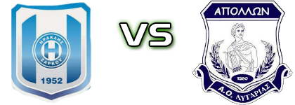 Iraklis Zarkou - Apollon (Ly) head to head game preview and prediction