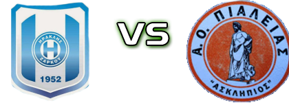 Iraklis Zarkou - Asklhpios Piaelias head to head game preview and prediction