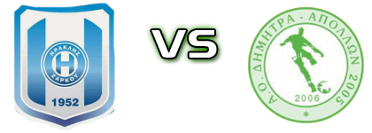 Iraklis Zarkou - Dimitra Apollon head to head game preview and prediction