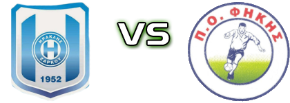 Iraklis Zarkou - PO Fikis Spiel Prognosen und Statistiken