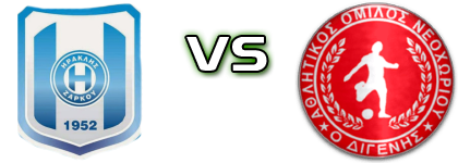 Iraklis Zarkou - Digenis Neochoriou Statistiche e dettagli partita