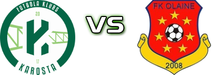 FK Karosta - Olaine Spiel Prognosen und Statistiken