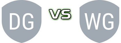 Determ Girls FC - World Girls FC head to head game preview and prediction