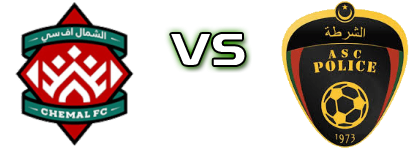 Chemal FC - Police Detalles y estadisticas