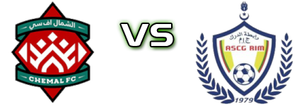 Chemal FC - ASC Gendrim head to head game preview and prediction