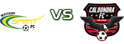 Western Spirit - Caloundra FC Statistiche e dettagli partita