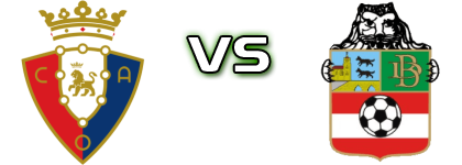 Osasuna - Danok Bat head to head game preview and prediction