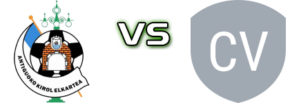 Antiguoko KE U19 - CD Vasconia U19 detalji utakmice i statistika Antiguoko KE U19 - CD Vasconia U19 detalji utakmice i statistika
