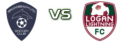 Broadbeach United - Lightning детайли и статистика Broadbeach United - Lightning детайли и статистика