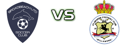 Broadbeach United - St. George Willawong FC Statistiche e dettagli partita