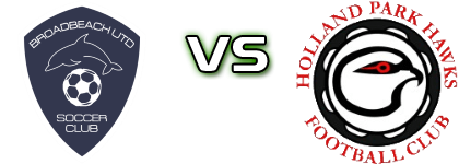 Broadbeach United - Holland Park Hawks Statistiche e dettagli partita