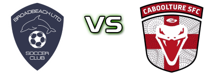 Broadbeach United - Caboolture FC Spiel Prognosen und Statistiken