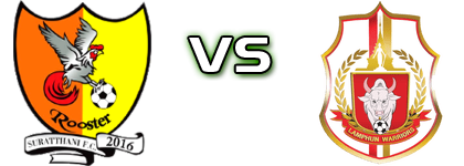 Surat Thani FC - Lamphun Warrior Detalles y estadisticas