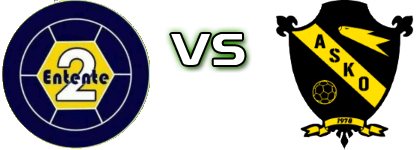 Entente 2 - Asko detalji utakmice i statistika