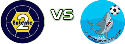 Entente 2 - Gbohloesu Spiel Prognosen und Statistiken