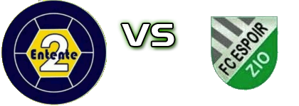 Entente 2 - Espoir FC Tsevie детайли и статистика