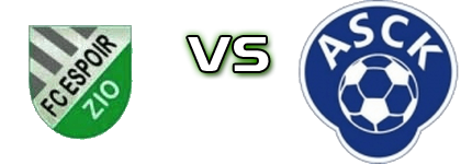 Espoir FC Tsevie - ASC Kara Statistiche e dettagli partita